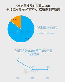 199it 互聯(lián)網(wǎng)數(shù)據(jù)資訊中心與數(shù)據(jù)服務(wù)的價(jià)值