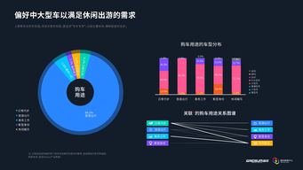 汽車網(wǎng)站與互聯(lián)網(wǎng)數(shù)據(jù)資訊 199IT引領(lǐng)數(shù)據(jù)驅(qū)動未來