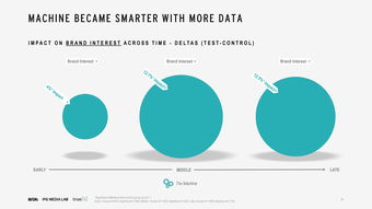 互聯(lián)網(wǎng)數(shù)據(jù)資訊中心 199it 推動數(shù)據(jù)服務(wù)創(chuàng)新與產(chǎn)業(yè)發(fā)展