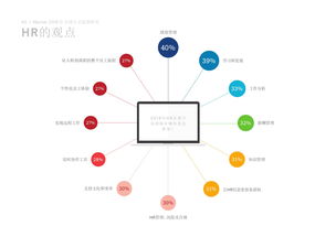 互聯(lián)網(wǎng)數(shù)據(jù)資訊中心 199it 互聯(lián)網(wǎng)數(shù)據(jù)服務(wù)的專業(yè)化與探索