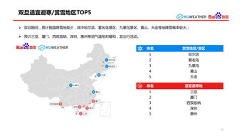 網(wǎng)絡(luò)服務(wù) 探析互聯(lián)網(wǎng)數(shù)據(jù)資訊中心與199it的數(shù)據(jù)服務(wù)價值