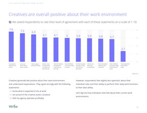 互聯(lián)網(wǎng)數(shù)據(jù)資訊中心199it 驅(qū)動決策的數(shù)據(jù)服務(wù)先鋒