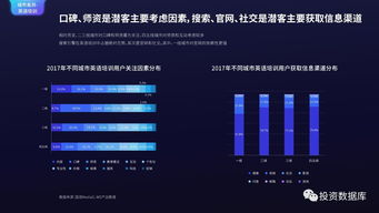 國雙數(shù)據(jù)中心2017年互聯(lián)網(wǎng)發(fā)展報告 互聯(lián)網(wǎng)數(shù)據(jù)服務(wù)的現(xiàn)狀與趨勢