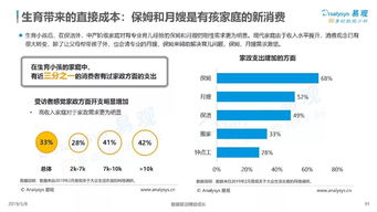 互聯(lián)網(wǎng)大數(shù)據(jù) 人生大事件服務(wù)需求分析及案例解析