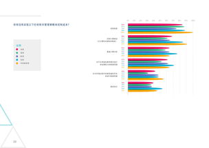 移動(dòng)醫(yī)療 數(shù)據(jù)驅(qū)動(dòng)下的健康革命與挑戰(zhàn)——從199IT互聯(lián)網(wǎng)數(shù)據(jù)資訊中心視角洞察